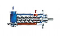 Leistritz Screw Pump